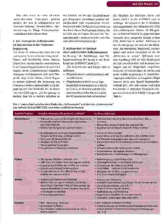 Vorschauseite 4: Warum die Pflegende der Zukunft eine Meditierende sein wird