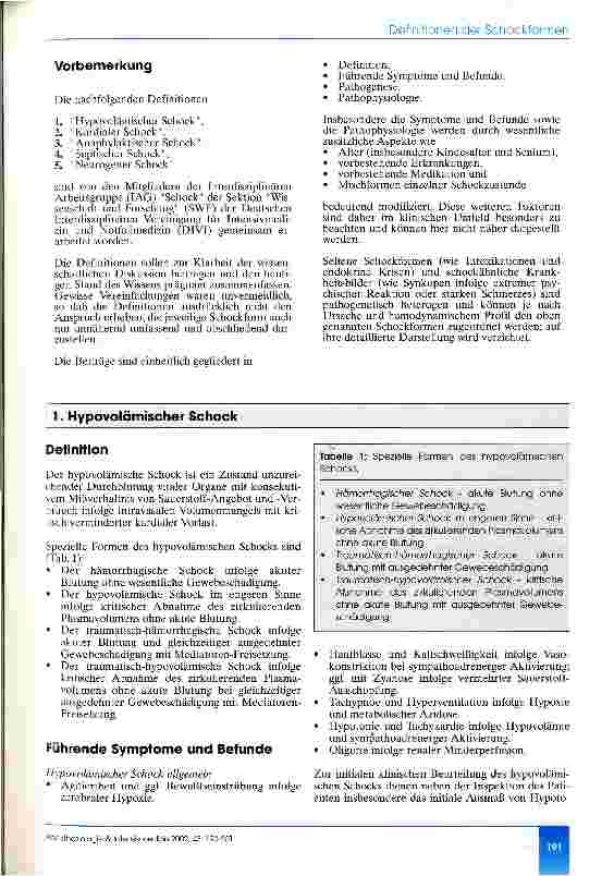 Vorschauseite 2: Die Definition der Schockformen
