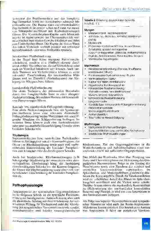 Vorschauseite 6: Die Definition der Schockformen