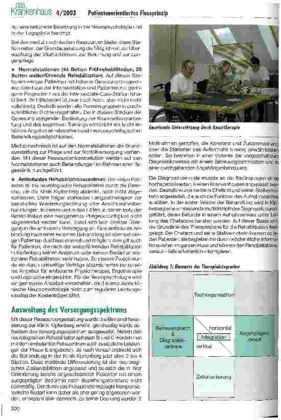 Vorschauseite 4: Einführung des patientenorientierten Flussprinzips in der Neurologischen Rehabilitation