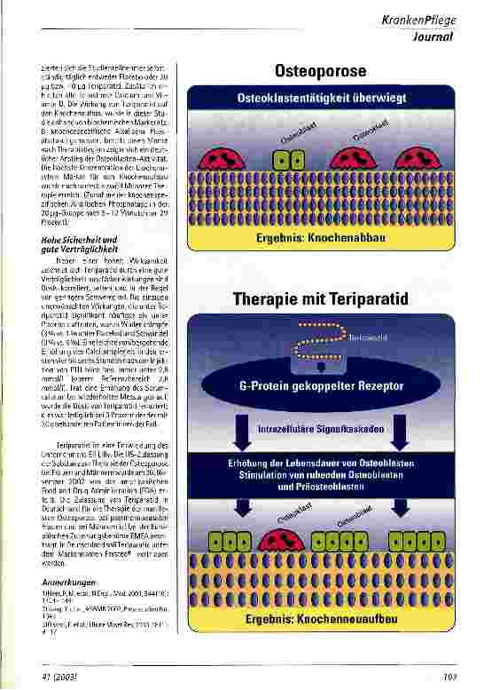 Vorschauseite 2: Stimulation der Knochenneubildung mit Teriparatid Durchbruch in der Osteoporose-Behandlung