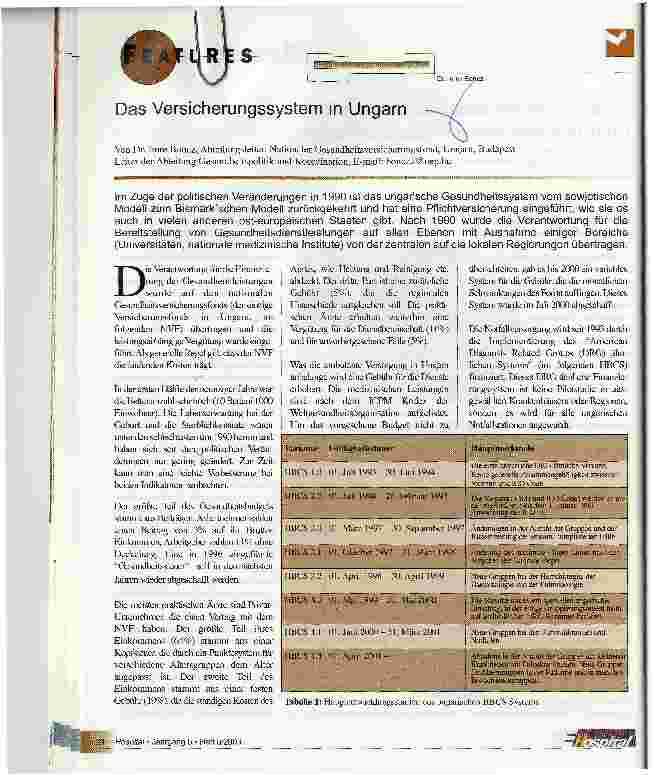 Vorschauseite 1: Das Versichernngssystem in Ungarn