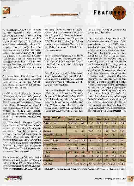 Vorschauseite 2: Das Versichernngssystem in Ungarn