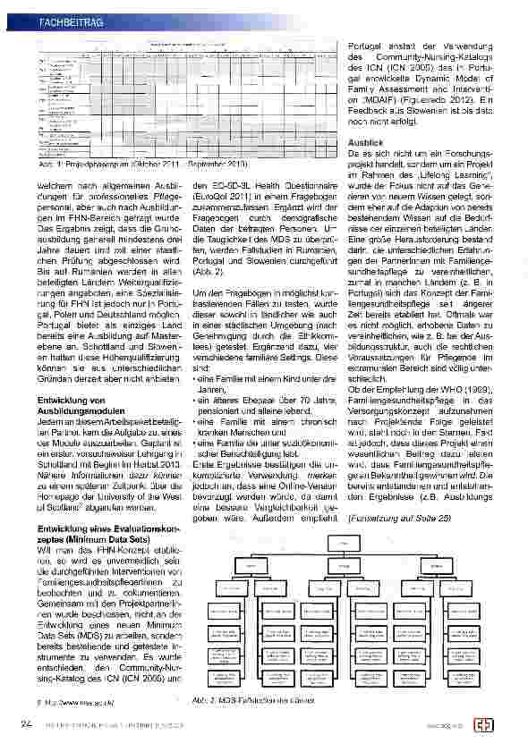 Vorschauseite 2: Das EU-Projekt Family Health Nursing in European Communities (FamNrsE)