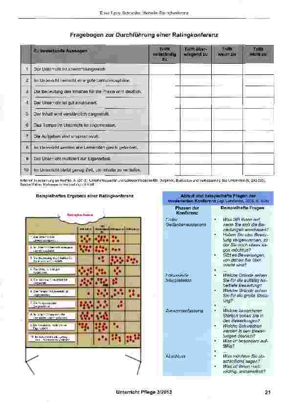 Vorschauseite 2: Methode: Ratingkonferenz