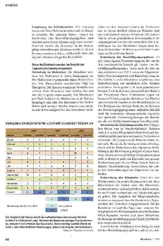 Vorschauseite 3: Beziehungsarbeit statt Pflegeroutine