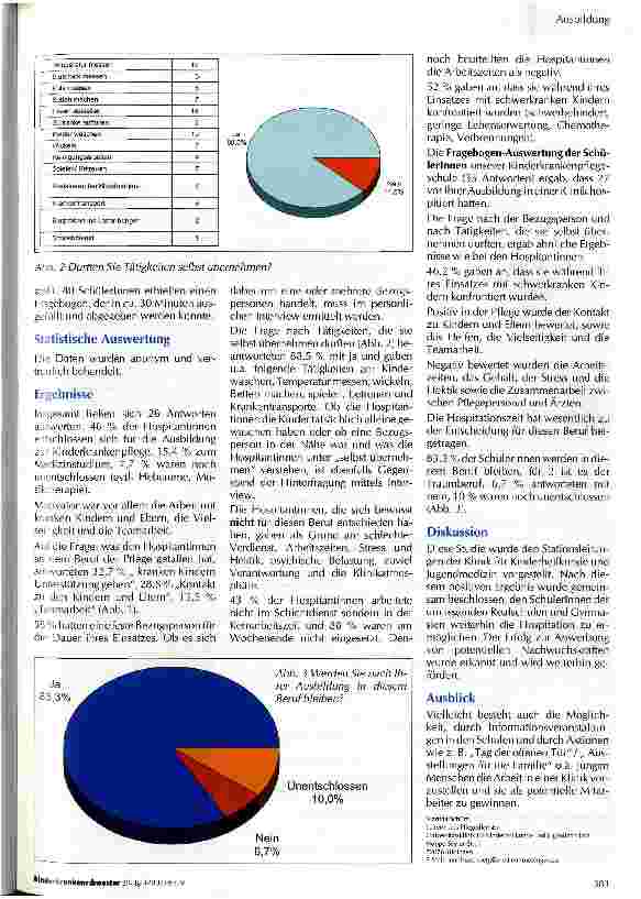 Vorschauseite 2: Effektivität und Effizienz der Einsätze von Hospitantinnen Projektbeschreibung