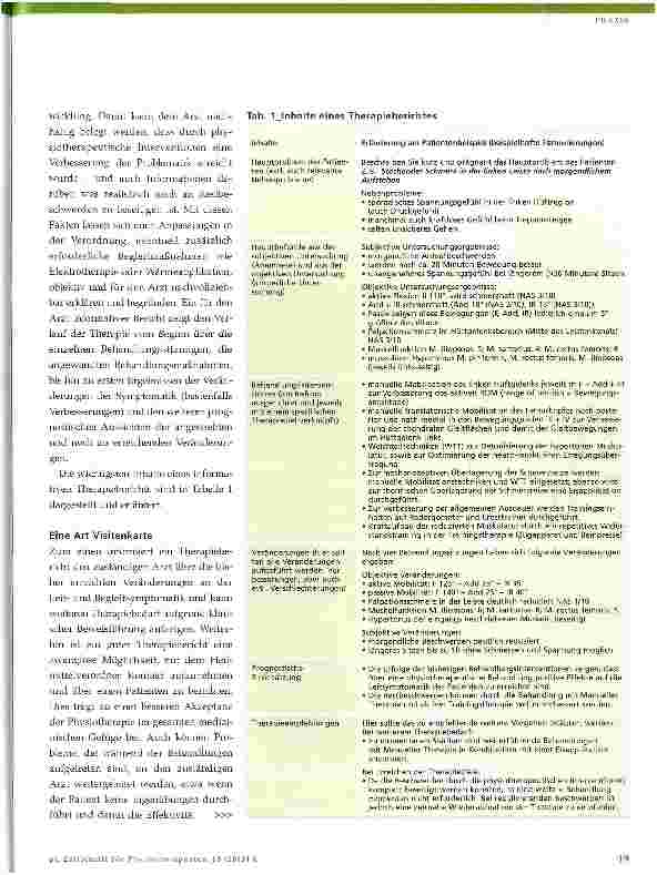 Vorschauseite 2: »Tue Gutes und sprich darüber!«