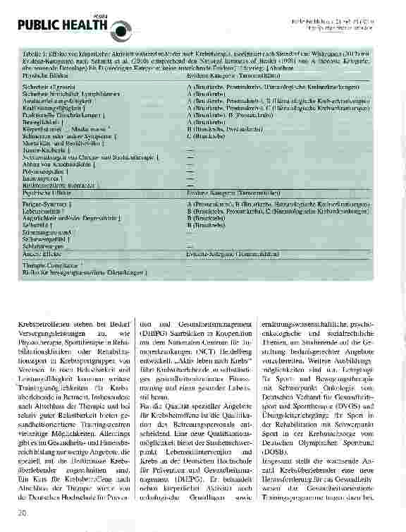 Vorschauseite 2: Aktiv leben nach Krebs mit gesundheitsorientierten Trainingsangeboten
