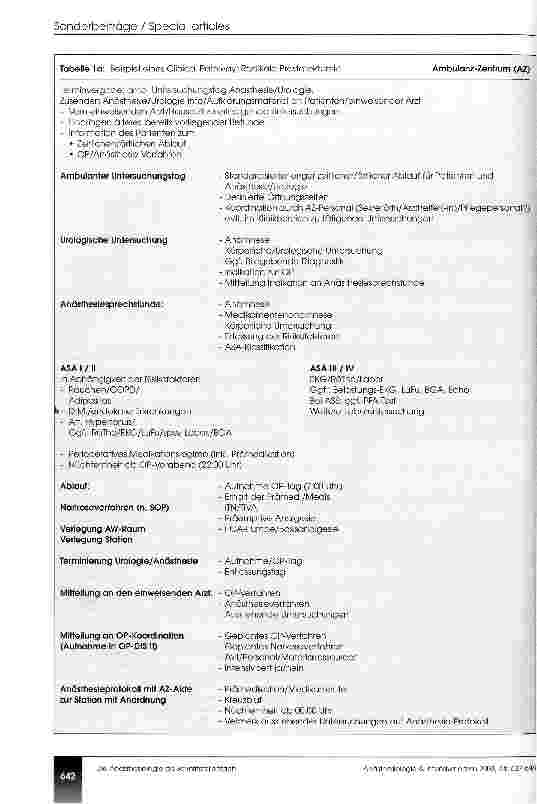 Vorschauseite 6: Clinical Pathways und Diagnosis-Related Groups: Die Anästhesiologie als Schnittstellenfach