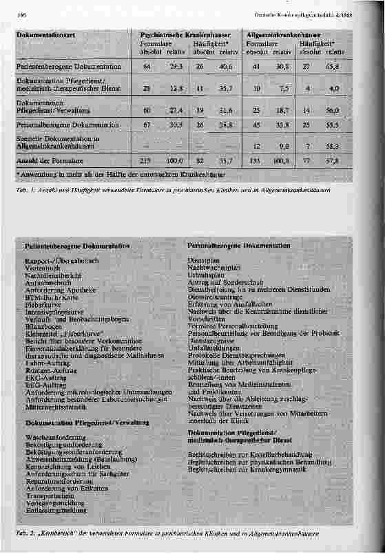 Vorschauseite 3: Aspekte der Pflegedokumentation Vergleich zwischen allgemeiner und psychiatrischer Krankenpflege