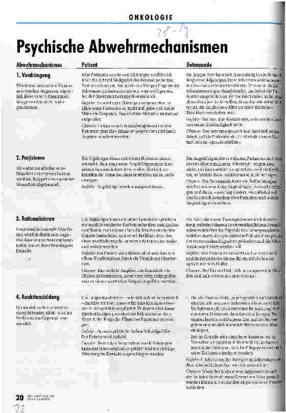 Vorschauseite 1: psychische Abwehrmechanismen