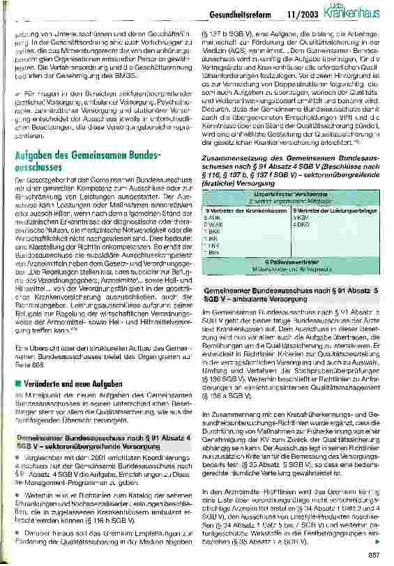 Vorschauseite 2: Struktur und Aufgaben des Gemeinsamen Bundesausschusses nach § 91 Absatz 2 SGB V