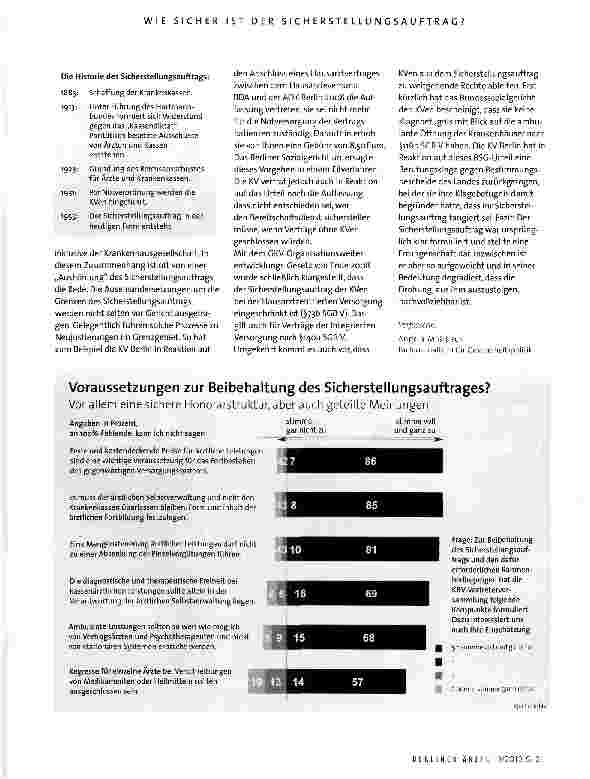 Vorschauseite 6: Wie sicher ist der Sicherstellungsauftrag?