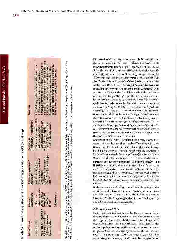 Vorschauseite 6: Einbezug der Angehörigen in die Pflege bei Patient(inn)en mit Delir auf Intensivstationen