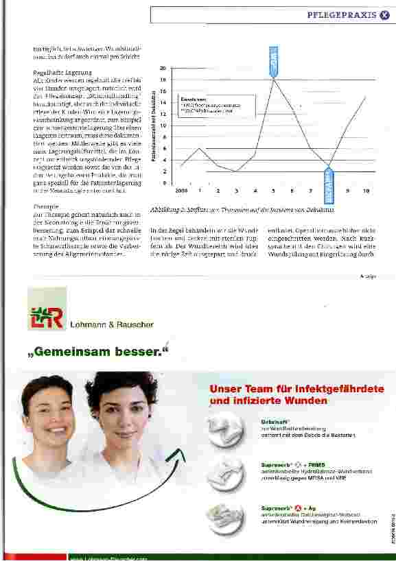 Vorschauseite 4: Fehleinschätzungen vermeiden