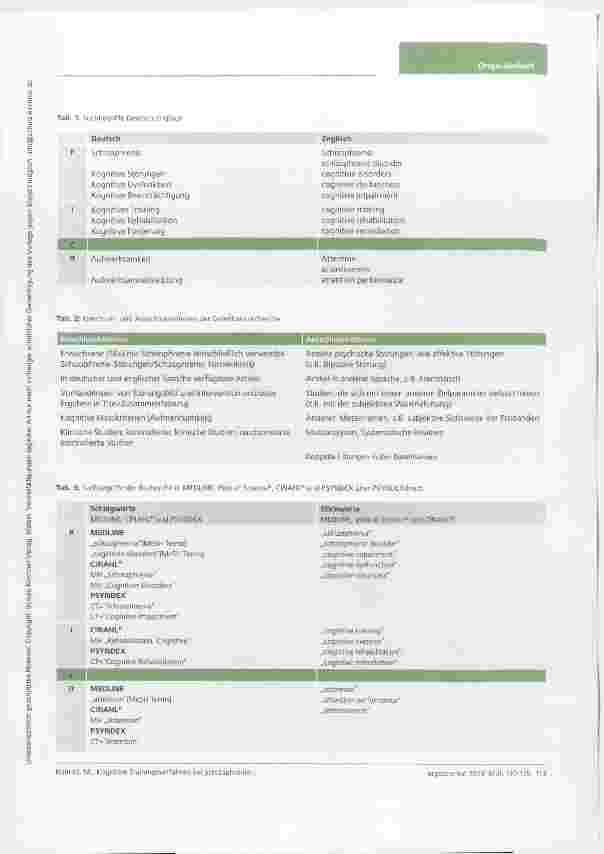 Vorschauseite 4: Kognitive Trainingsverfahren bei Schizophrenie ein systematischer Review