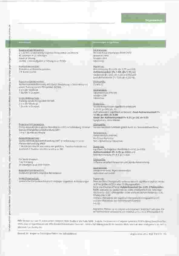 Vorschauseite 6: Kognitive Trainingsverfahren bei Schizophrenie ein systematischer Review