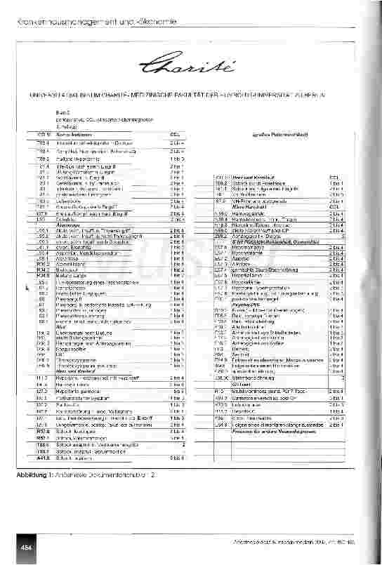 Vorschauseite 5: Anästhesiologie und German (Refined?) Diagnosis-Related Groups Die Verpflichtung zur medizinischen Dokumentation als Chance nutzen