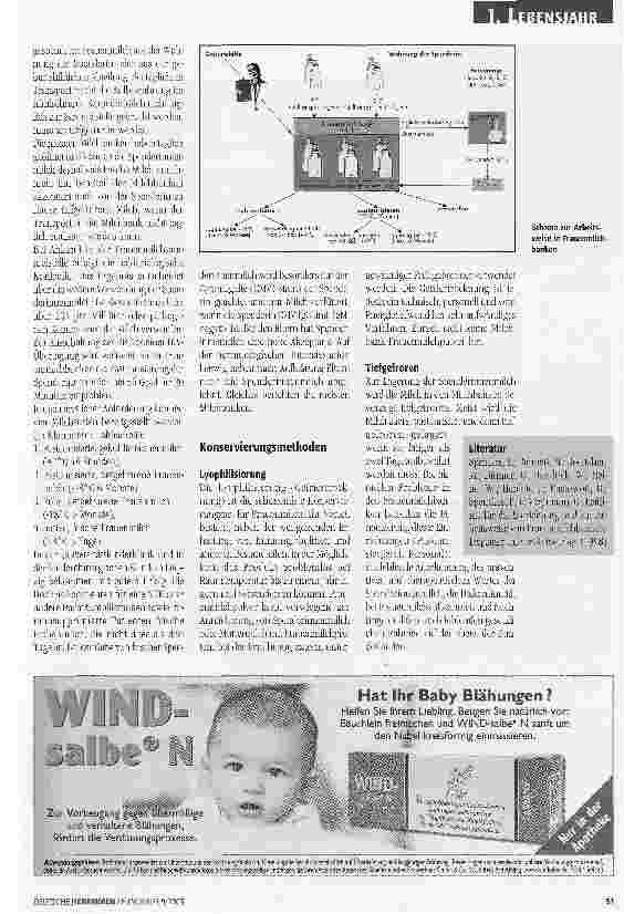 Vorschauseite 3: Frauenmilchspende noch aktuell?