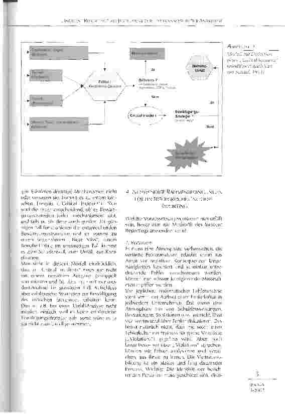 Vorschauseite 4: Incident Reporting als Instrument zur Fehleranalyse in der Anästhesie