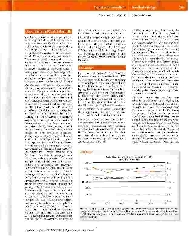 Vorschauseite 4: EDV-gestützte Erstellung einer Blutbereitstellungsrichtlinie