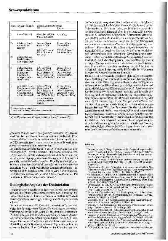 Vorschauseite 4: Wirksame und umweltschonende Desinfektionsmaßnahmen im operativen Be- Bereich