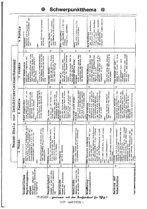 Vorschauseite 4: Praktische Aspekte des Expertenstandards Dekubitusprophylaxe, G. Schröder Tagungsdokumentation, Teil 2