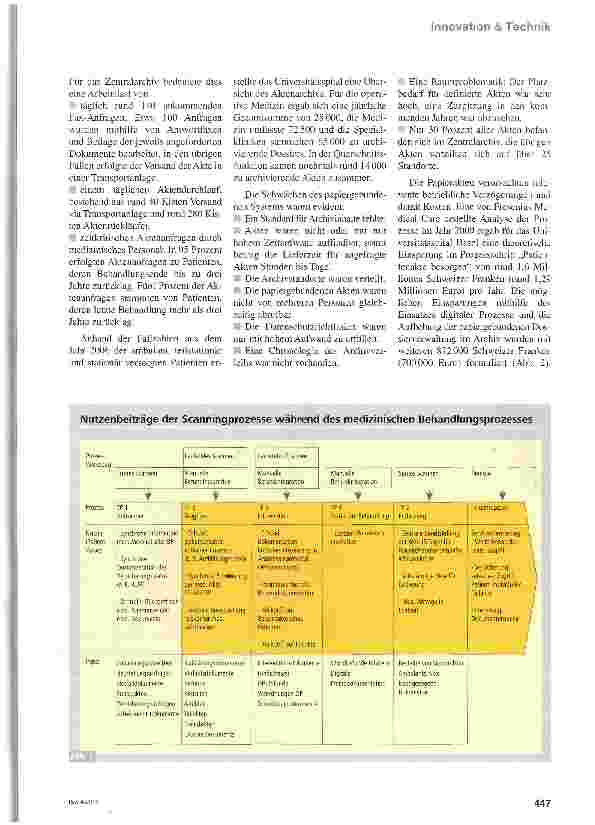 Vorschauseite 2: Ad acta