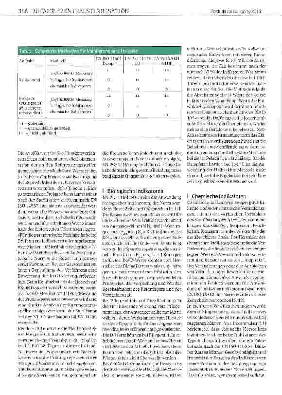 Vorschauseite 2: Indikatoren und Sterilisationskontrolle