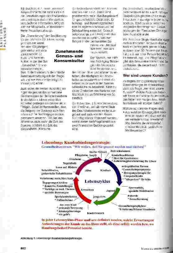 Vorschauseite 2: Neue Dienstleistungen entwickeln Produktpalette kundenorientiert erweitern - von der Analyse bis zur Umsetzung