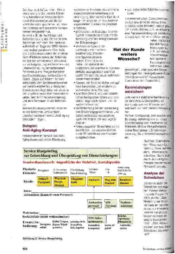 Vorschauseite 4: Neue Dienstleistungen entwickeln Produktpalette kundenorientiert erweitern - von der Analyse bis zur Umsetzung