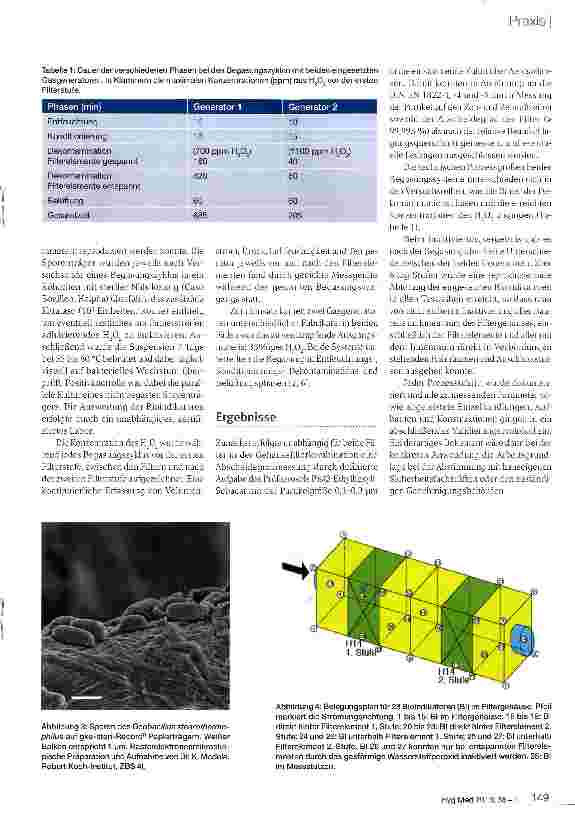 Vorschauseite 3: Inaktivierung von Abluftfiltern in gentechnischen Hochsicherheitslaboren: Verfahrensvalidierung der Wasserstoffperoxid-Begasung
