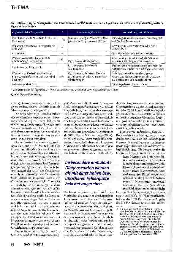 Vorschauseite 4: Lassen sich GKV-Routinedaten nutzen, um auf leitliniengerechte Versorgung zu schließen?