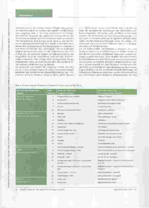 Vorschauseite 4: Die spielerische Herangehensweise (Playfulness) Erwachsener an Ihre Freizeitaktivitäten The Experience of Leisure Scale (TELS) mit deutschsprachigen Erwachsenen