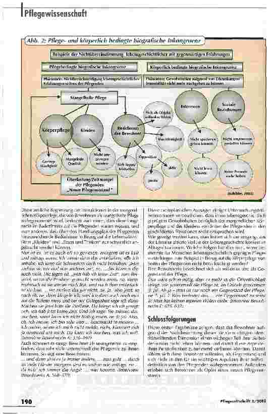 Vorschauseite 4: ... und da ist der Faden gerissen