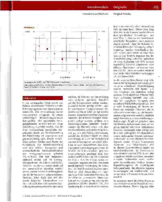 Vorschauseite 5: Bettenmanagement in der Intensivstation Prospektive Untersuchung organisatorischer Einflüsse auf Verlegungsplanungsprozesse