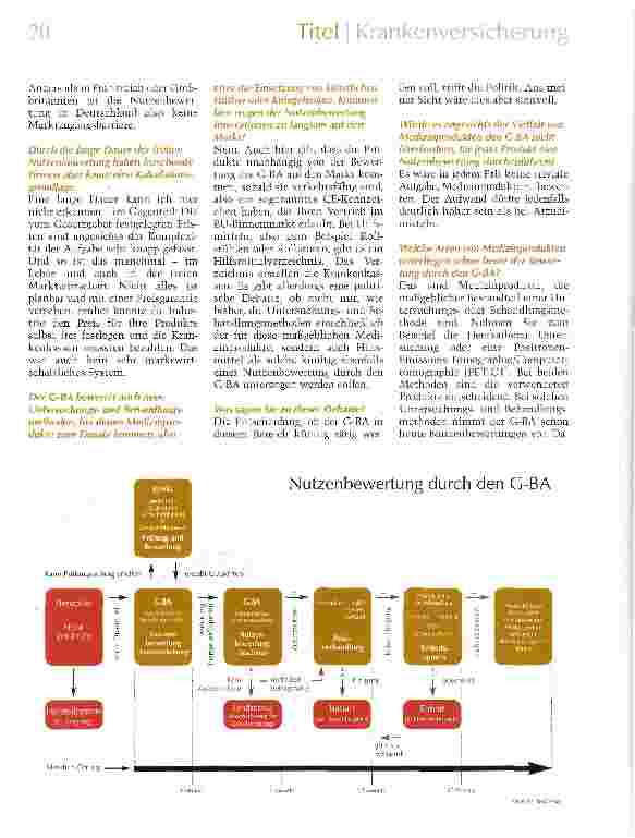 Vorschauseite 3: Fortschritt und Risiko