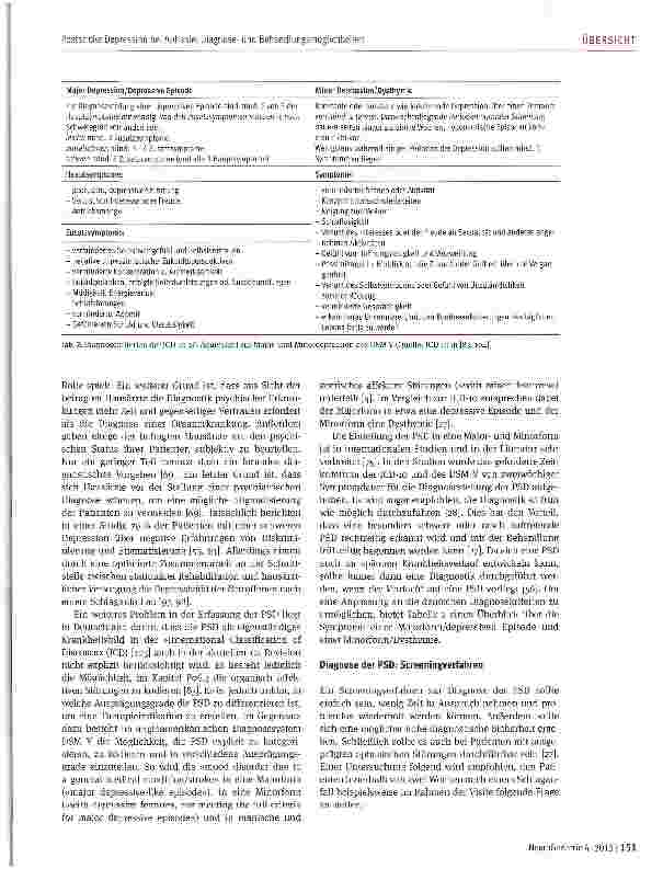 Vorschauseite 3: Poststroke Depression bei Aphasie: Diagnoseund Behandlungsmöglichkeiten