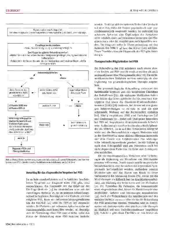 Vorschauseite 6: Poststroke Depression bei Aphasie: Diagnoseund Behandlungsmöglichkeiten