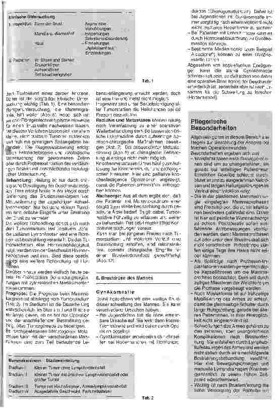 Vorschauseite 2: Chirurgische Krankenpflege