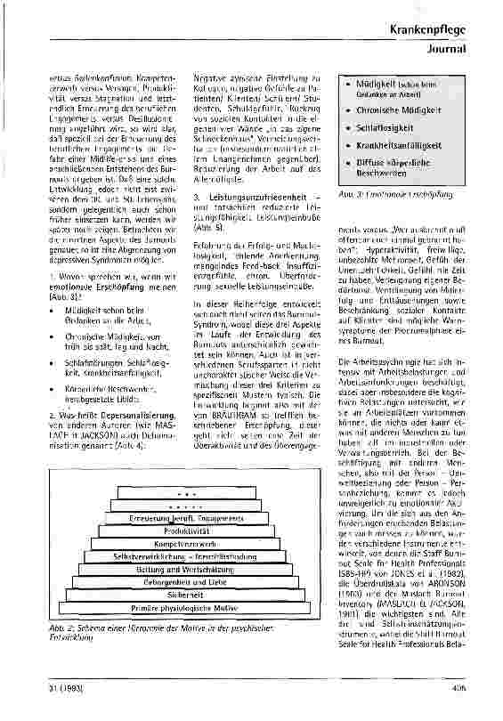 Vorschauseite 2: Burnout und Suizidalität beim Pflegepersonal