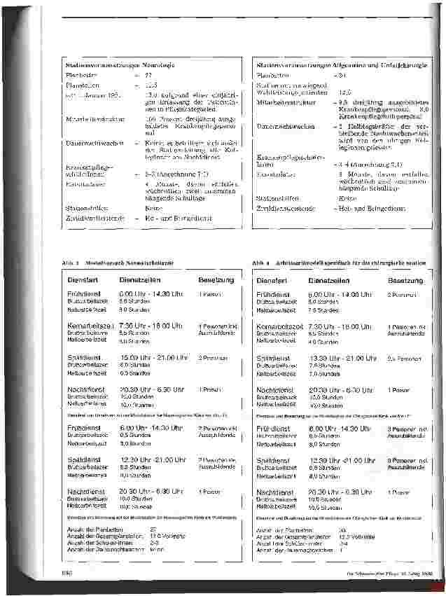 Vorschauseite 3: Familienfreundliche Arbeitszeiten total normal