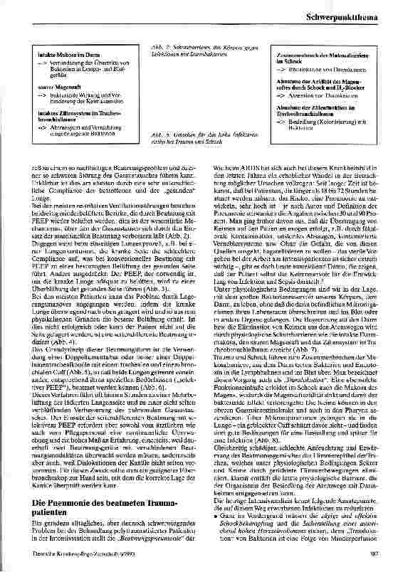 Vorschauseite 4: Beatmungsprobleme bei polytraumatisierten Patienten