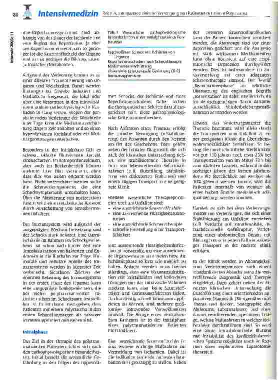 Vorschauseite 2: Intensivmedizinische Versorgung von Patienten mit einem Polytrauma
