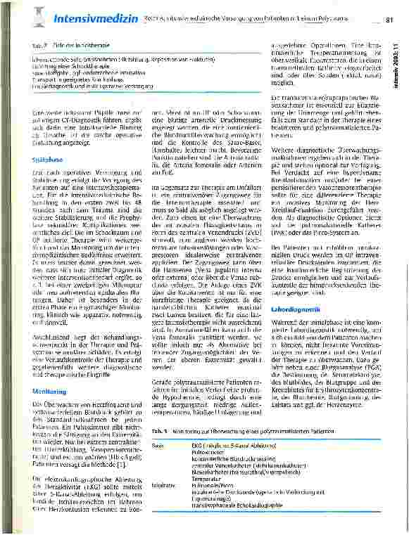 Vorschauseite 3: Intensivmedizinische Versorgung von Patienten mit einem Polytrauma