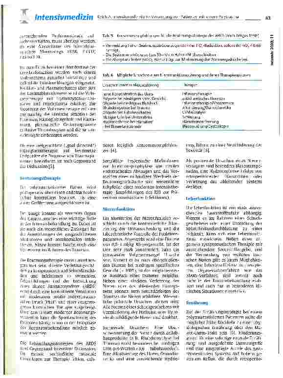 Vorschauseite 5: Intensivmedizinische Versorgung von Patienten mit einem Polytrauma