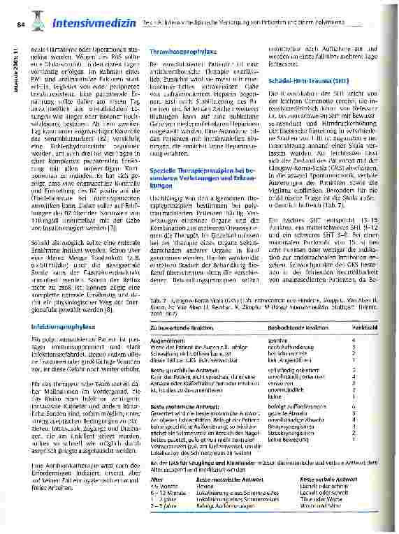 Vorschauseite 6: Intensivmedizinische Versorgung von Patienten mit einem Polytrauma