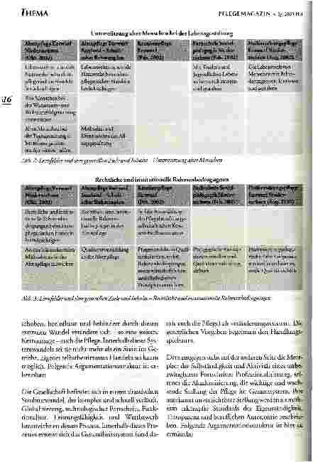 Vorschauseite 3: Pflege neu lernen