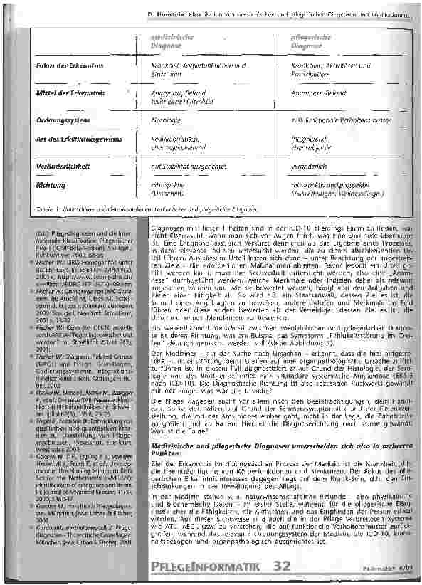 Vorschauseite 6: Klassifikation von medizinischen und pflegerischen Diagnosen und Implikationen für das GR-DRG-System